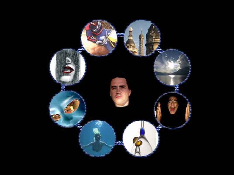 Portfolio sections map (legacy)