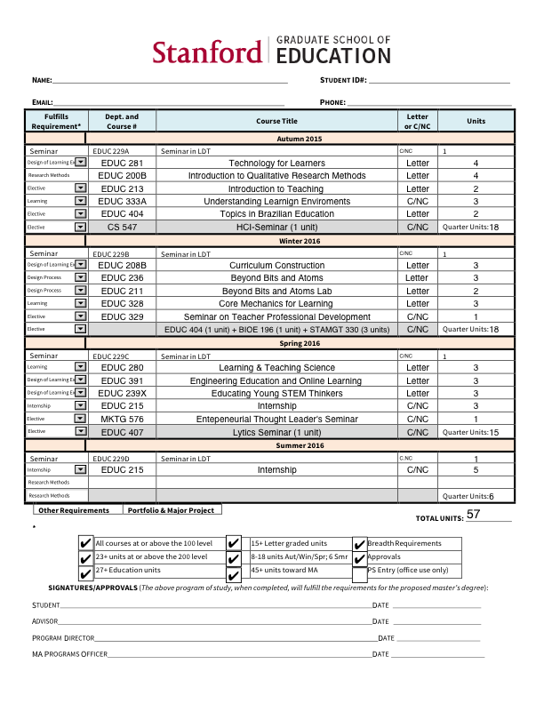 LDT Seminar - Week 8 - Assignment Program Proposal