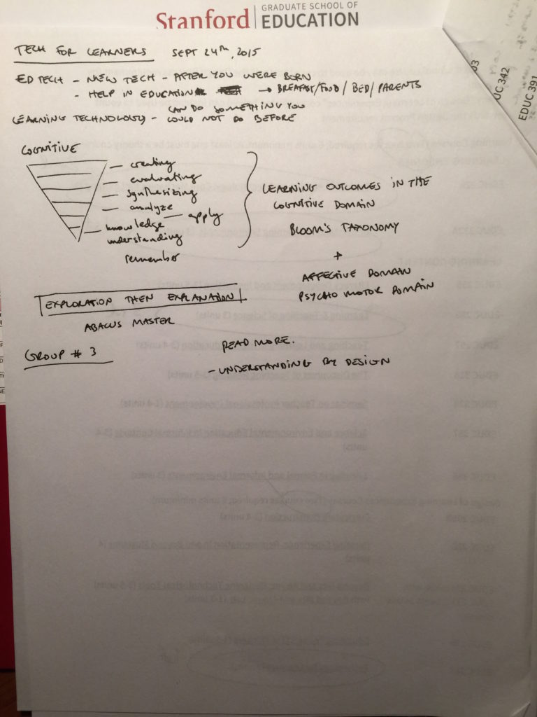 Tech 4 Learners - Week 1 - Class Notes