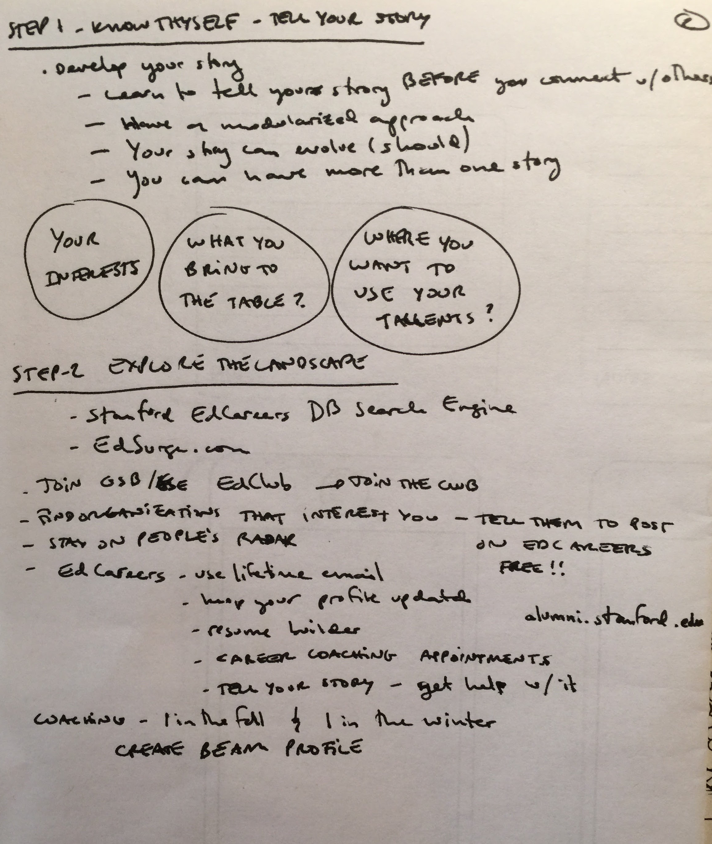 LDT Seminar - Class Notes