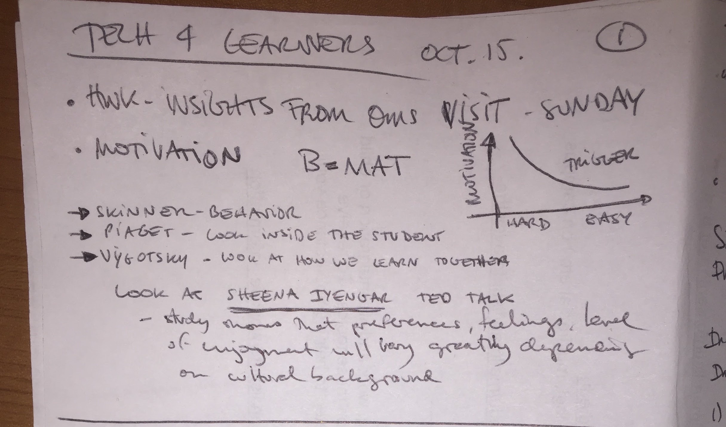 Tech 4 Learners - Week 4 - Class Notes