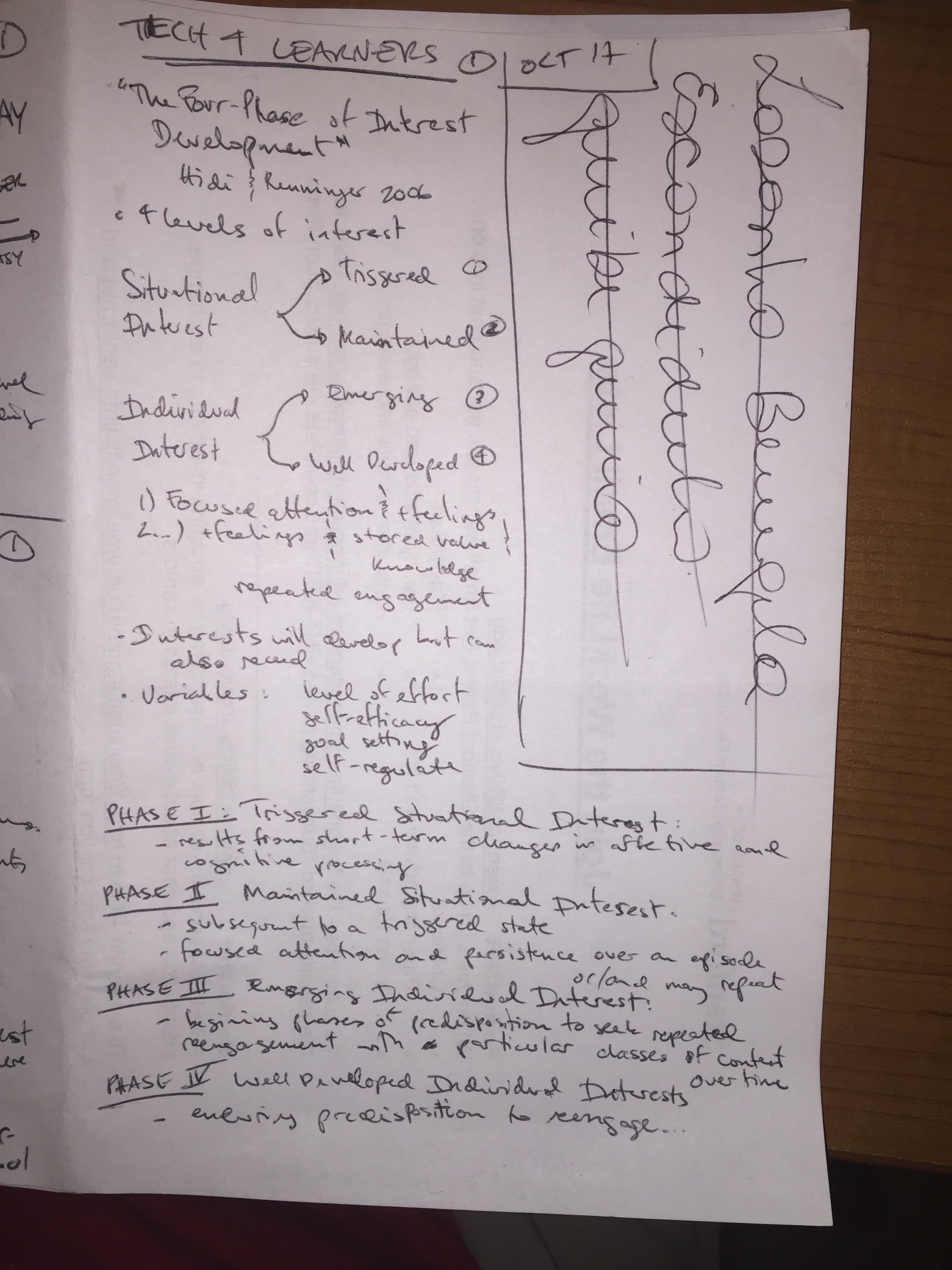 Tech 4 Learners - Week 5 - Reading & Assignment