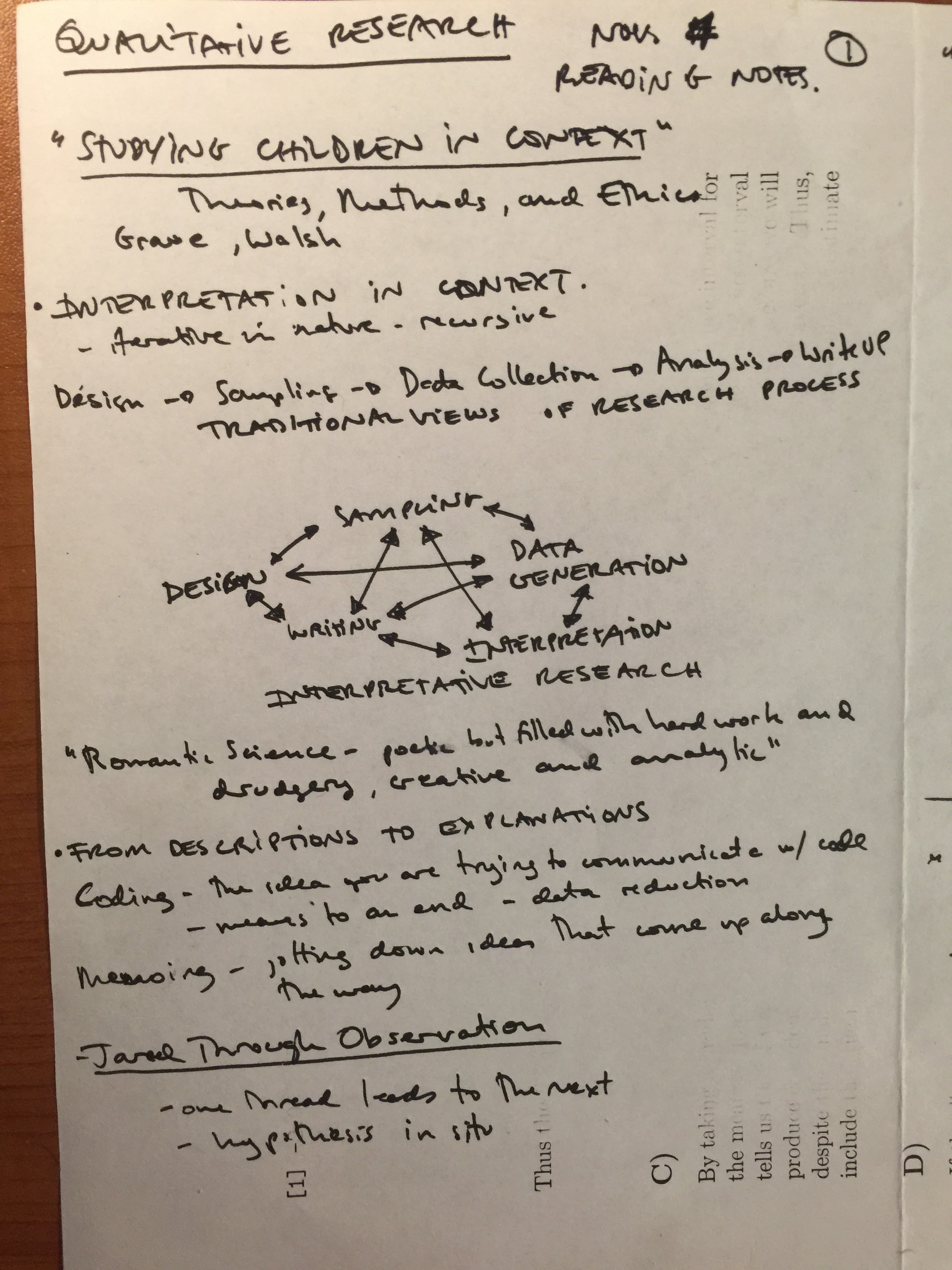 Qualitative Research - Week 7 - Reading Assignment