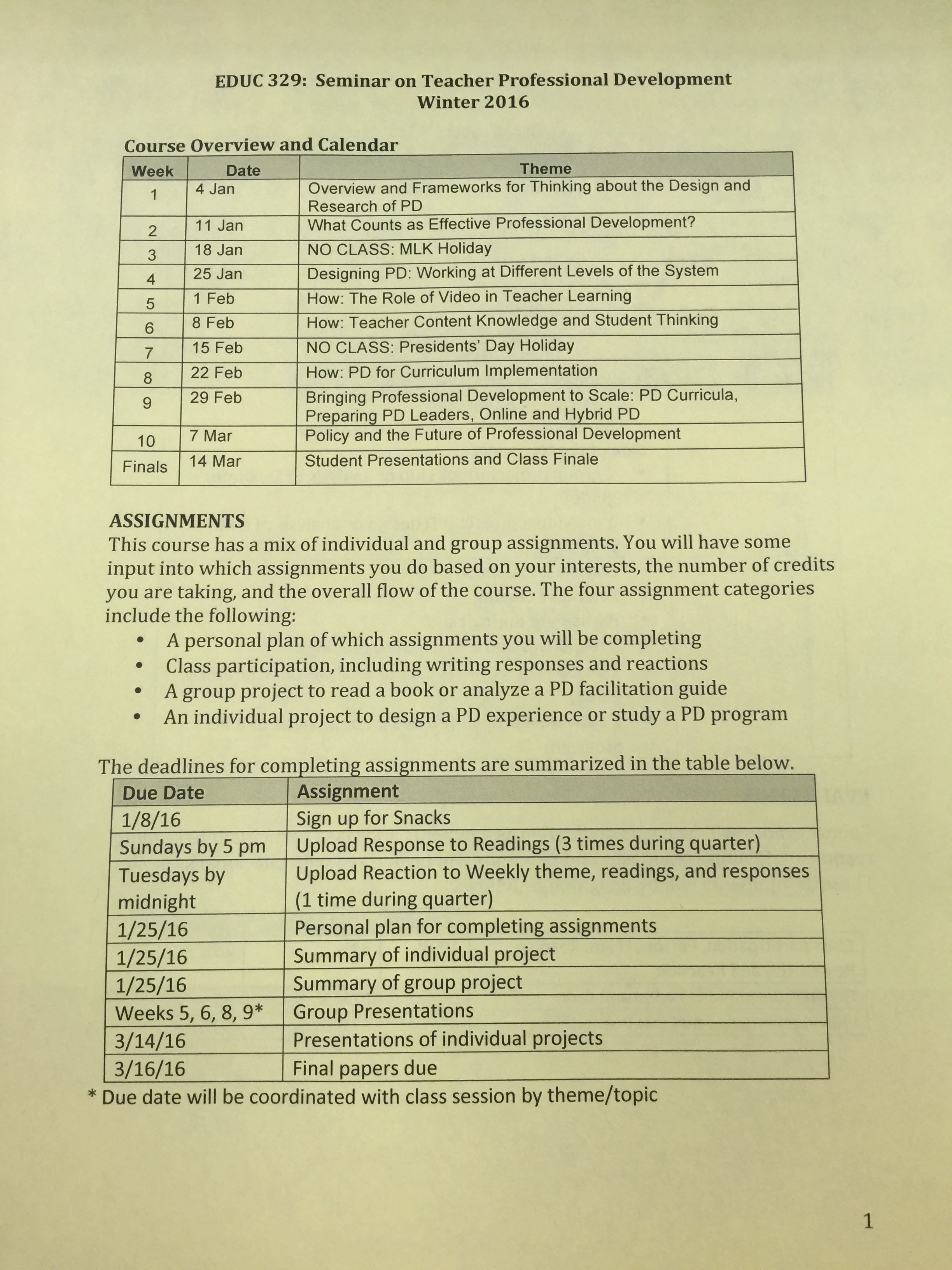 Teacher Professional Development - Week 1 - Class Notes