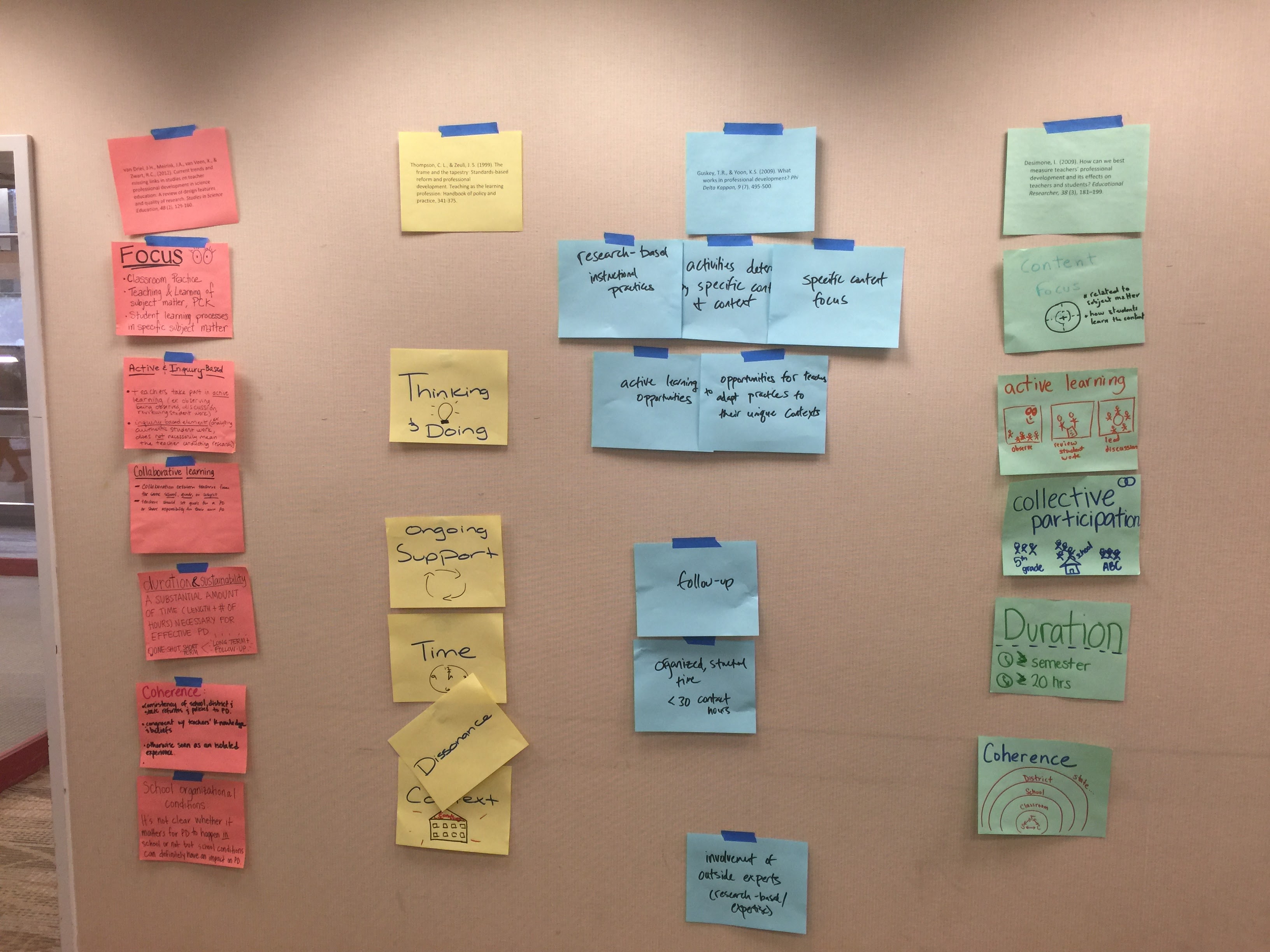 Teacher PD - Week 2 - Class Notes