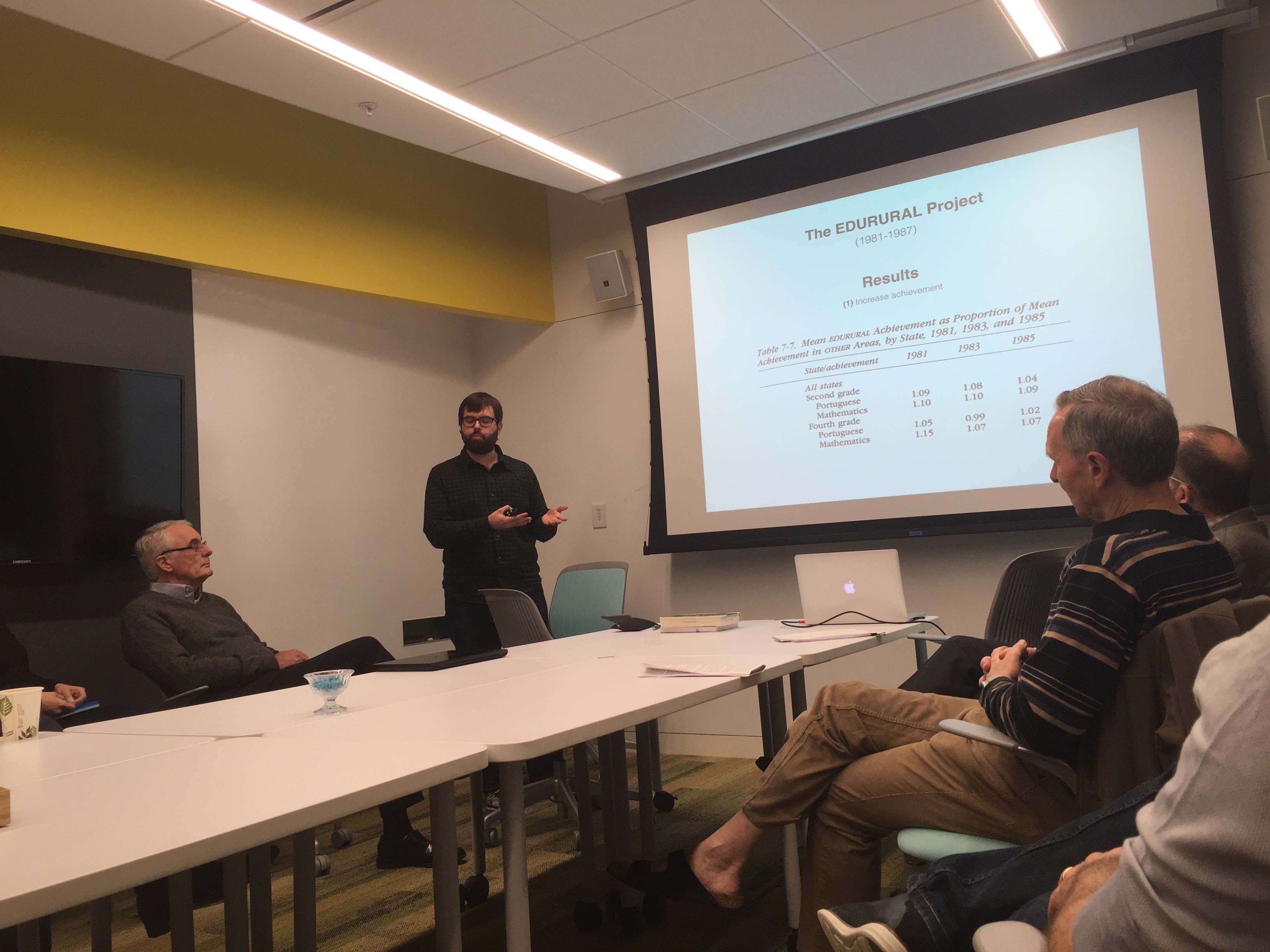 Brazilian Education - Week 4 - Class Notes