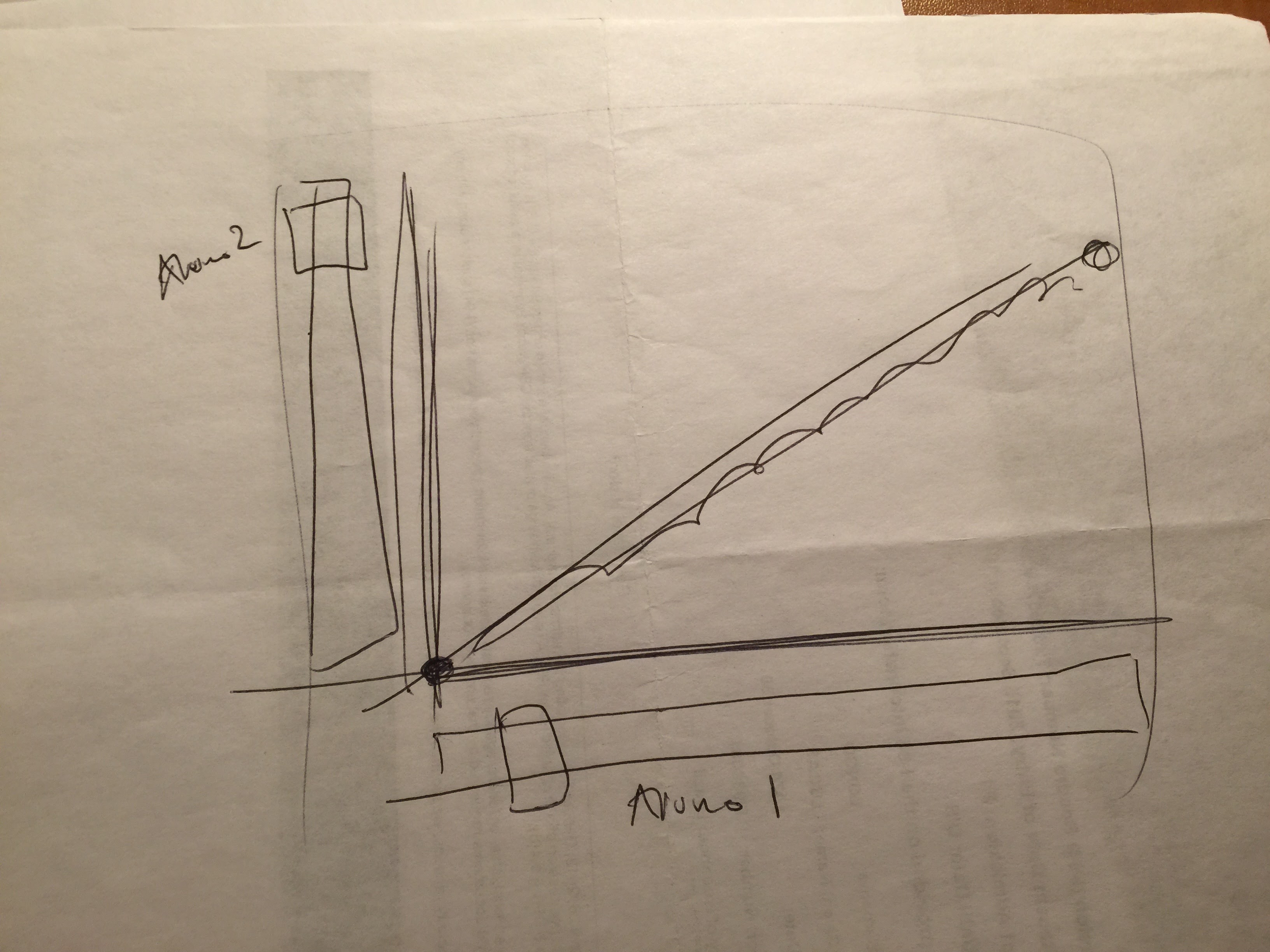 Beyond Bits and Atoms - Final Project Notes