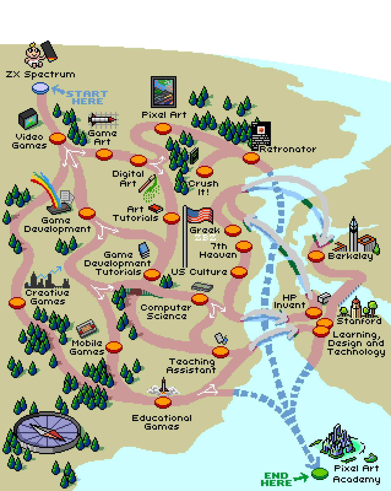 LDT Seminar - Week 1 - Class Notes