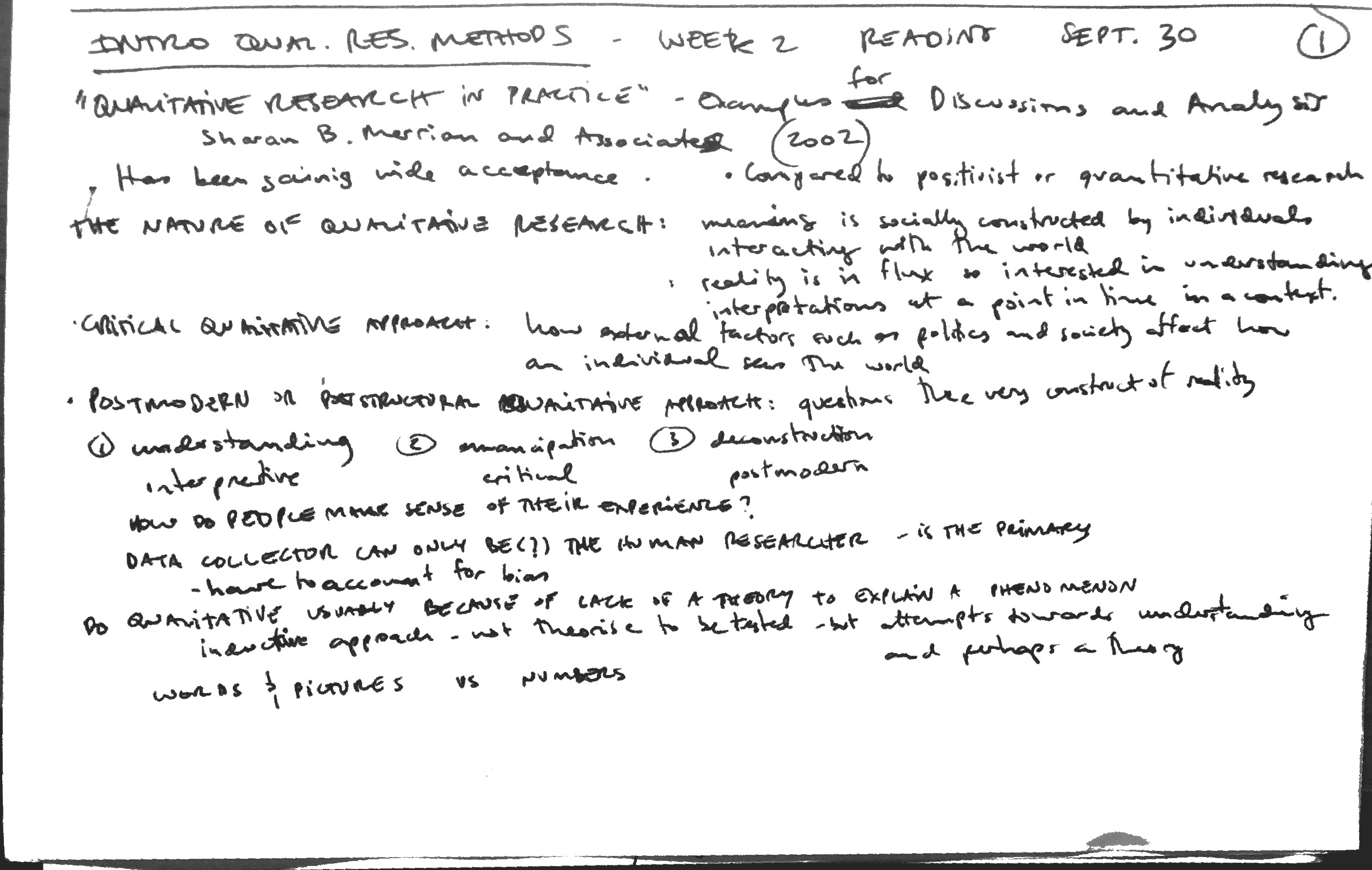 Intro to Qual. Research Methods - Reading from 2pm to 10pm... 6am to 10am
