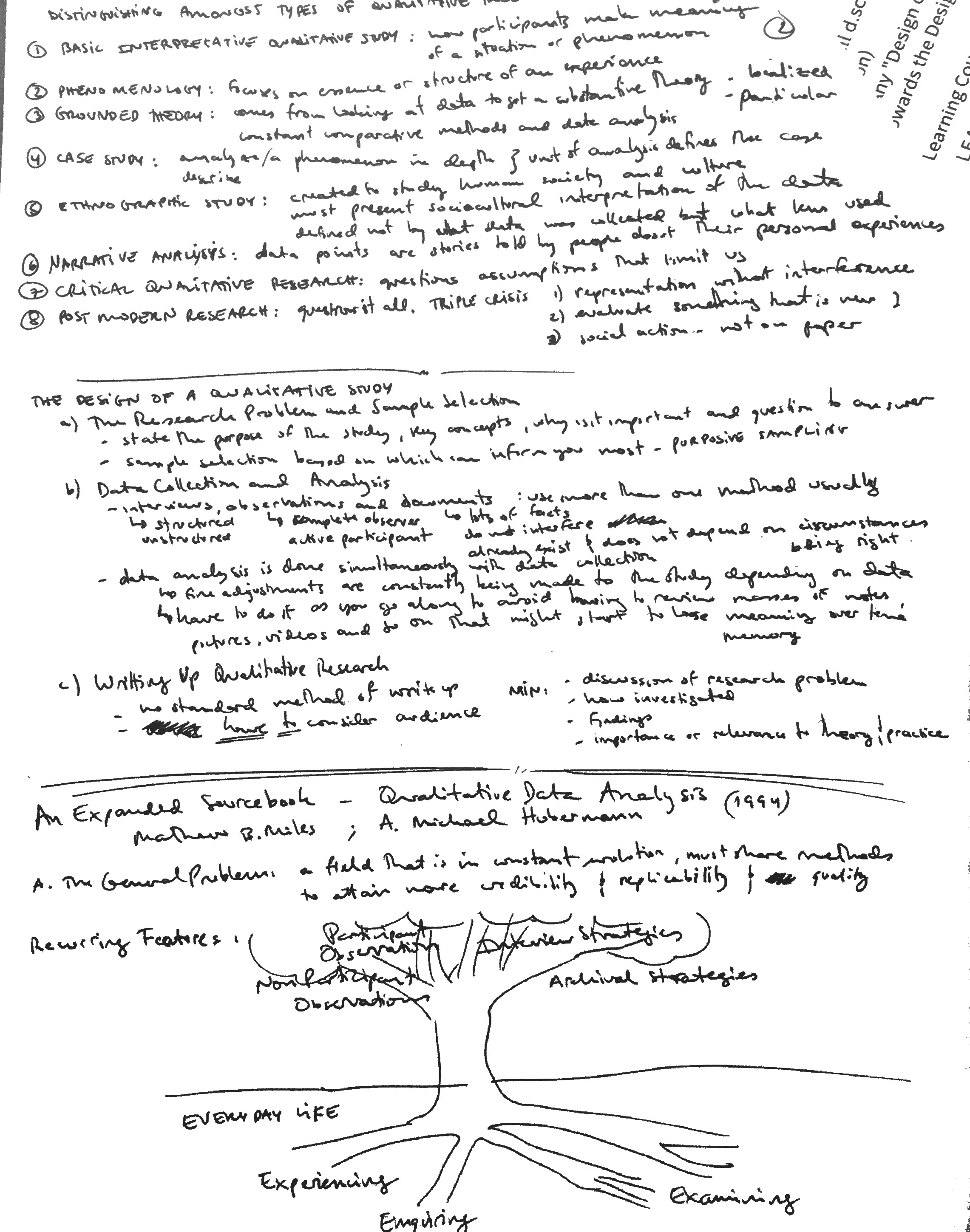 Qual Research week 2 reading 2