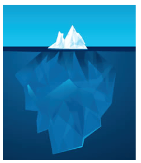 Tech 4 Learners - Week 8 - Reading Assignment