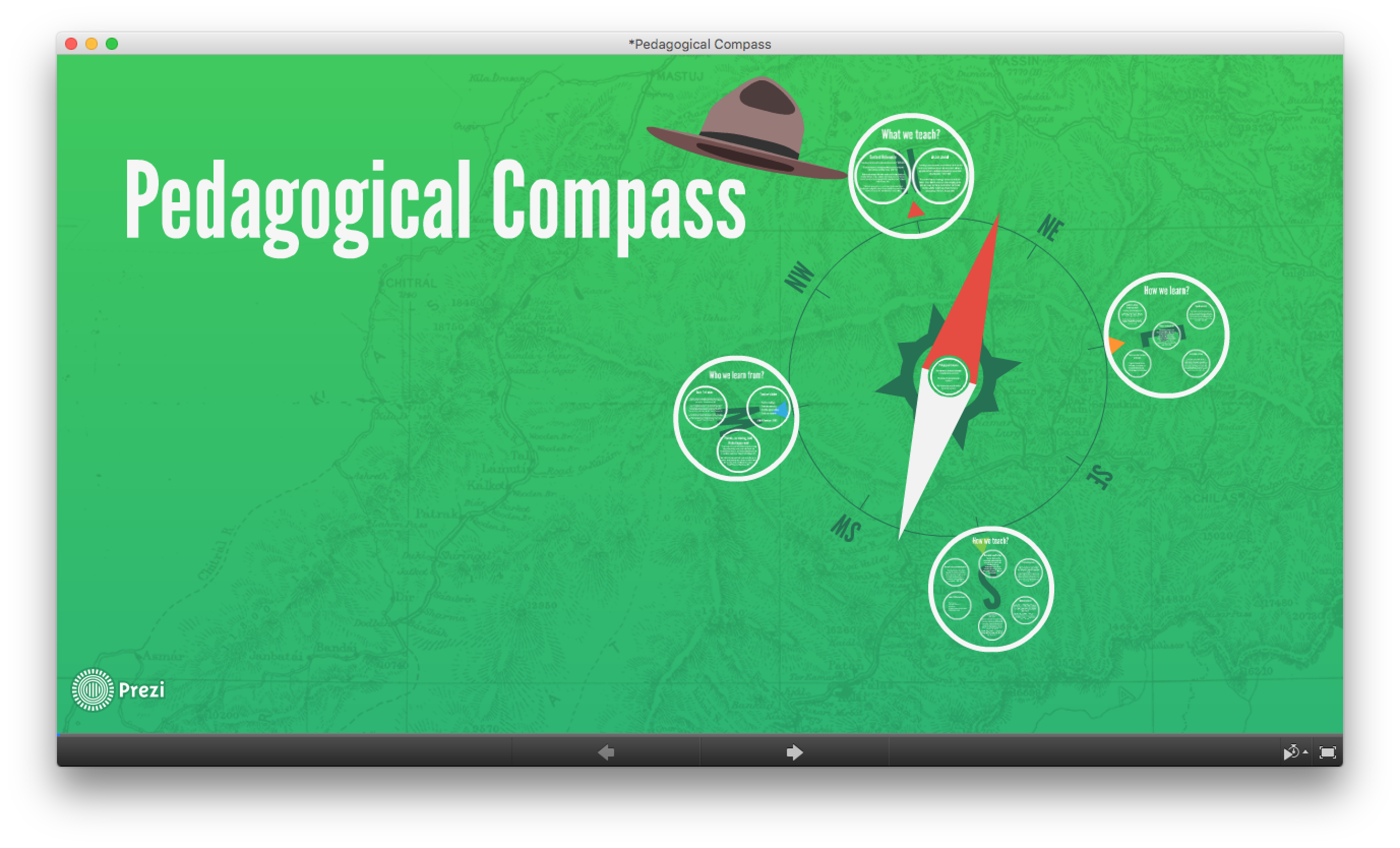 Tech 4 Learners - Final - Pedagogical Compass