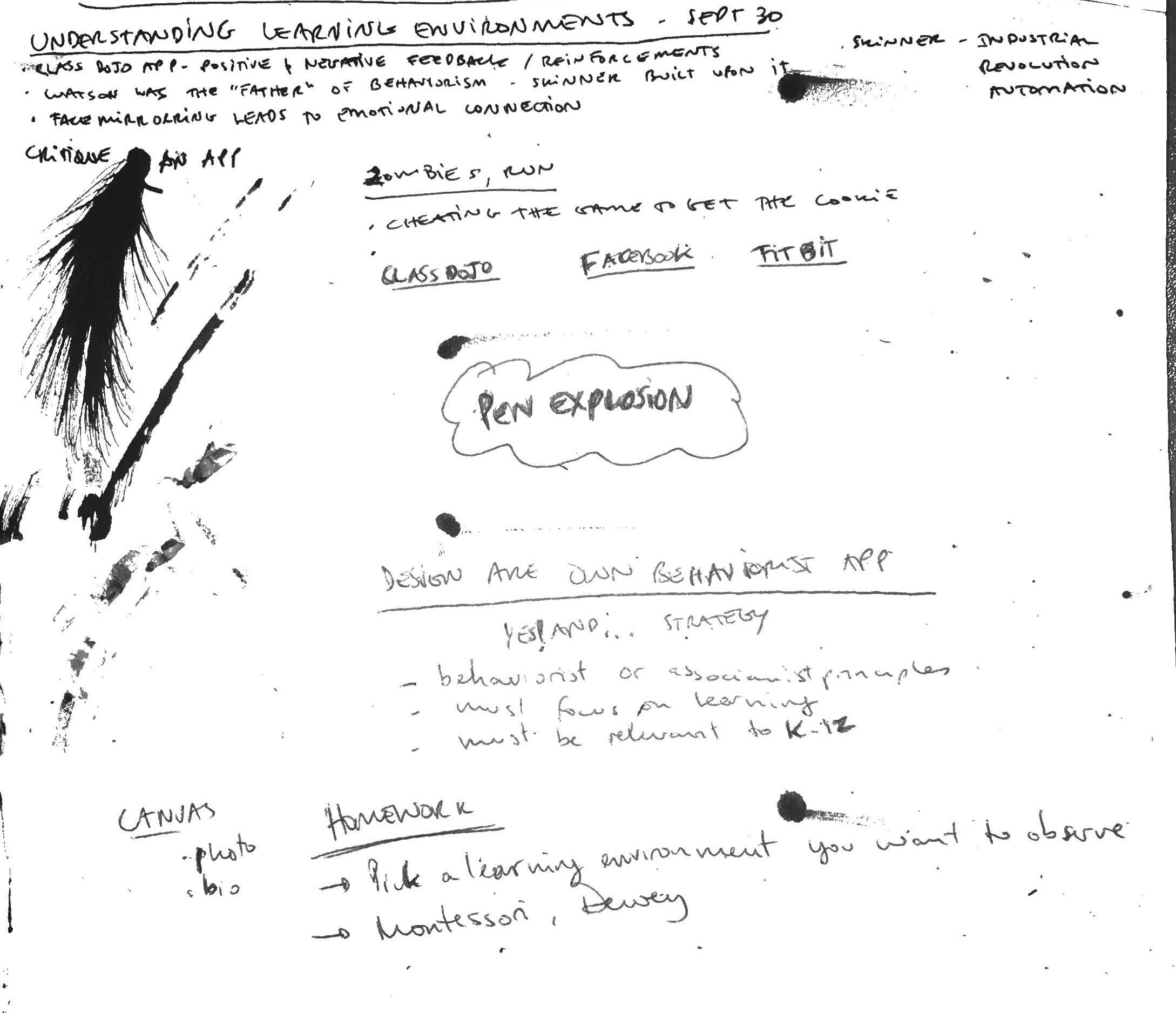 Understanding Learning Environments